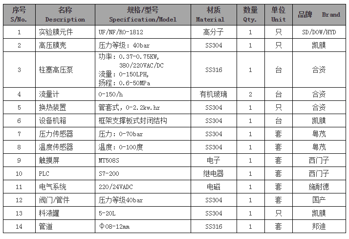 1534842382312288.png 1.png