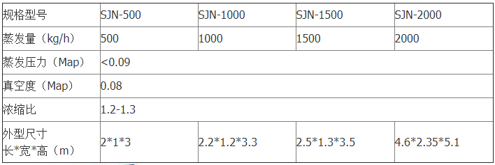 ��՝�s�O��